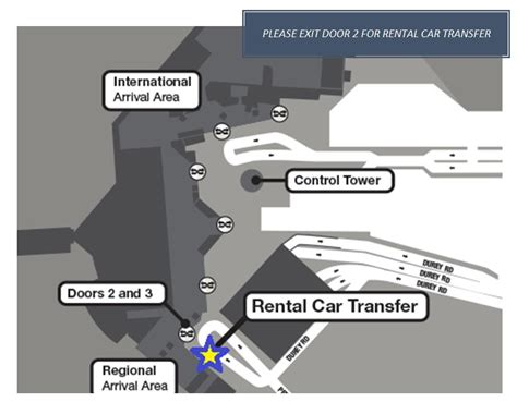 omega car rentals christchurch airport.